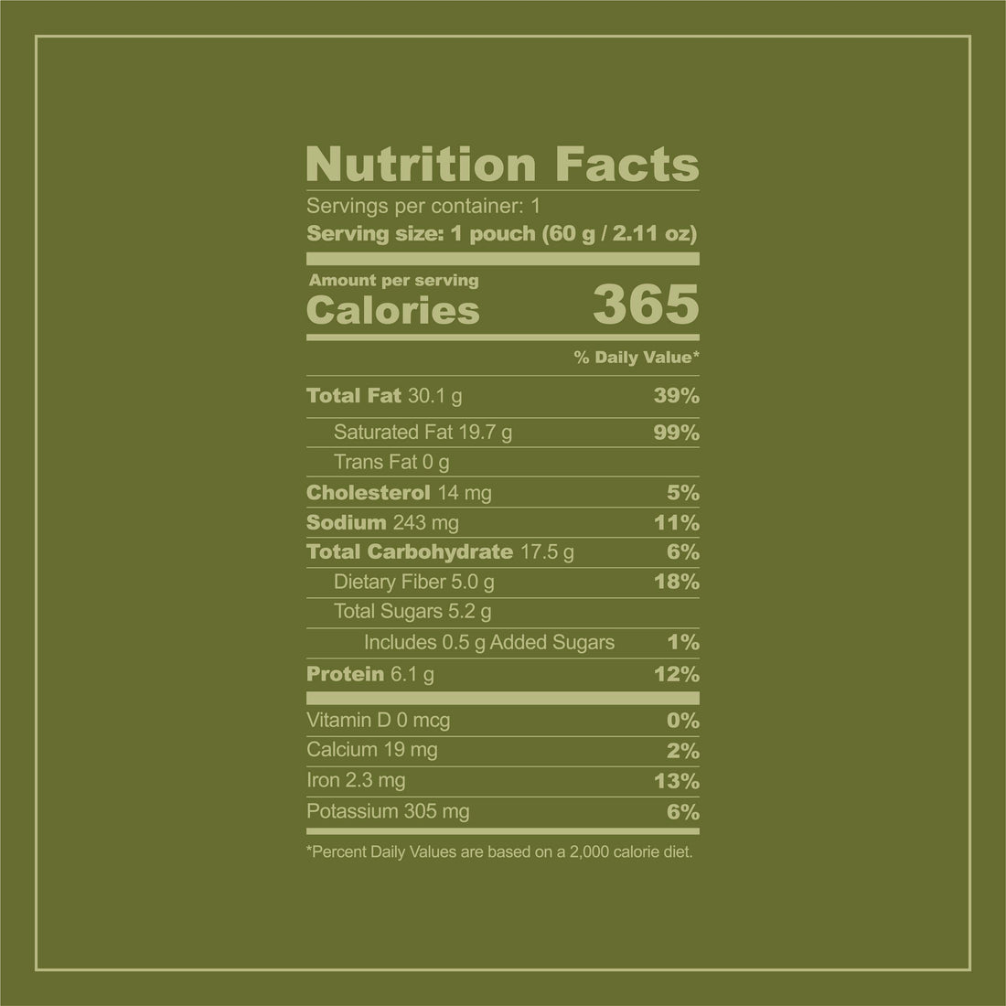 Dhaba Style Methi Masala Gravy