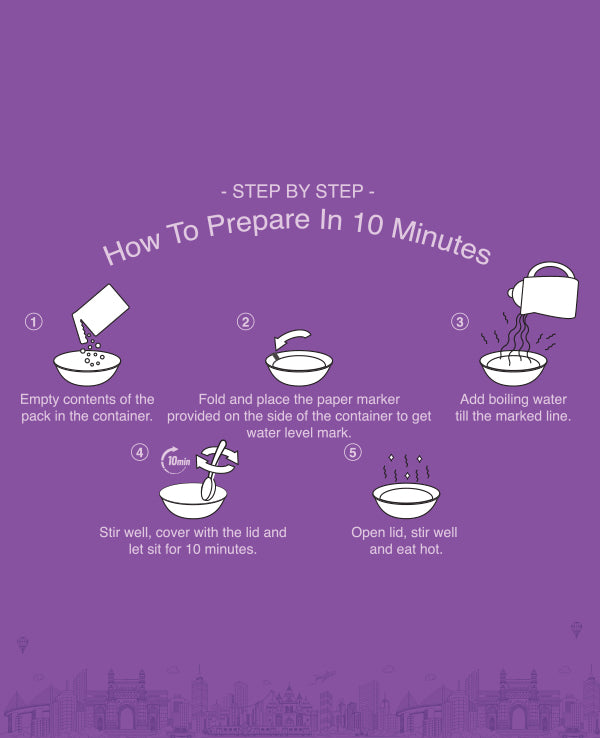 Button Idli Sambar (100% Jain)